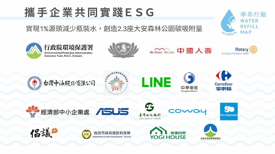 ESG cooperate_11_2