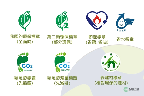 優先選購有取得各類台灣政府環保標章的商品，讓活動綠上加綠。圖片來源 : CircuPlus製。
